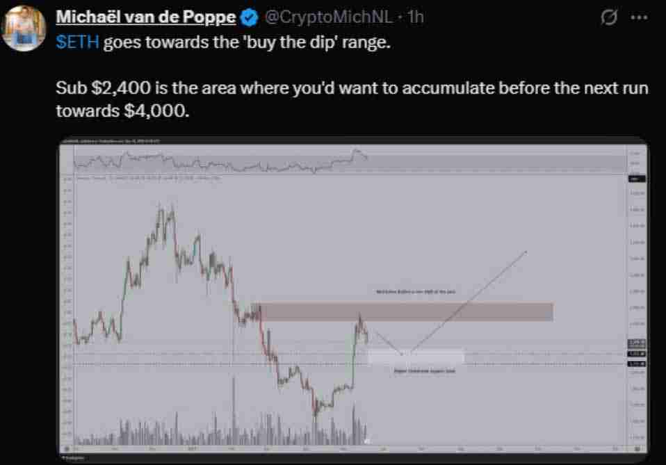 以太坊2025年价格预测：会达到3500美元吗？ - php中文网